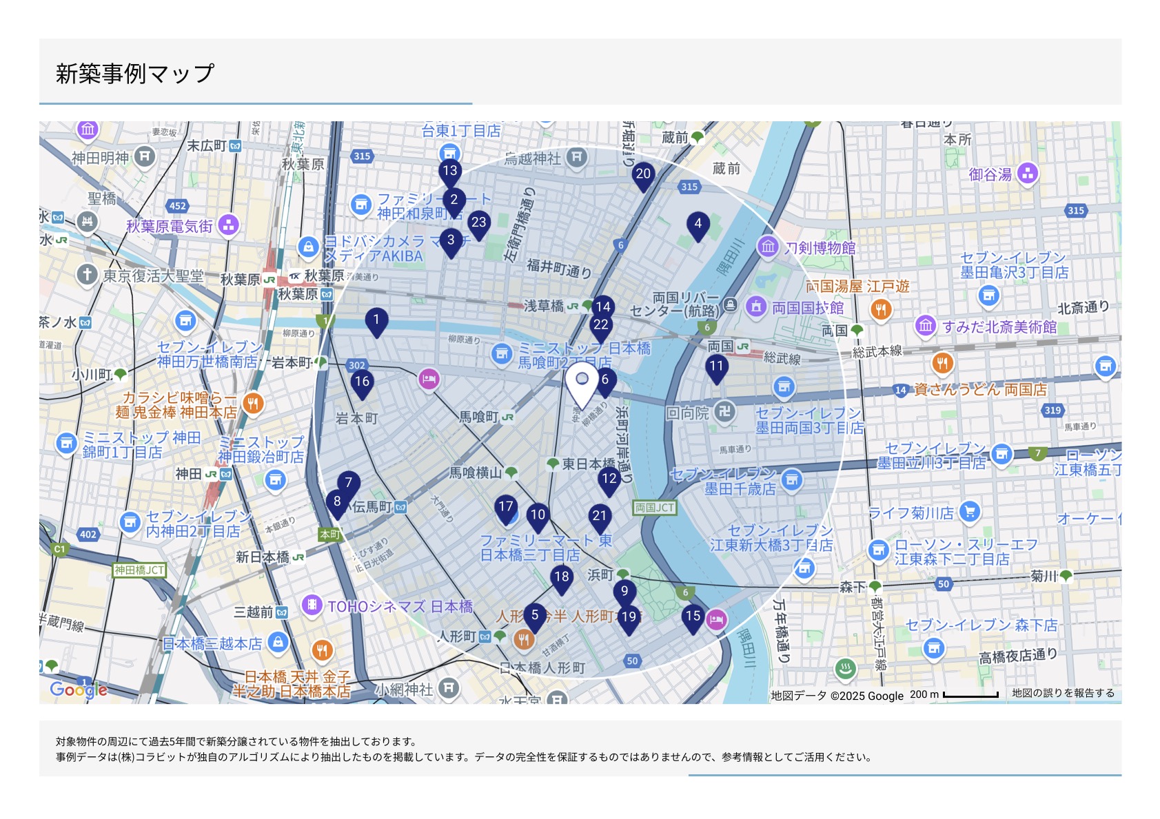 AIレポート
