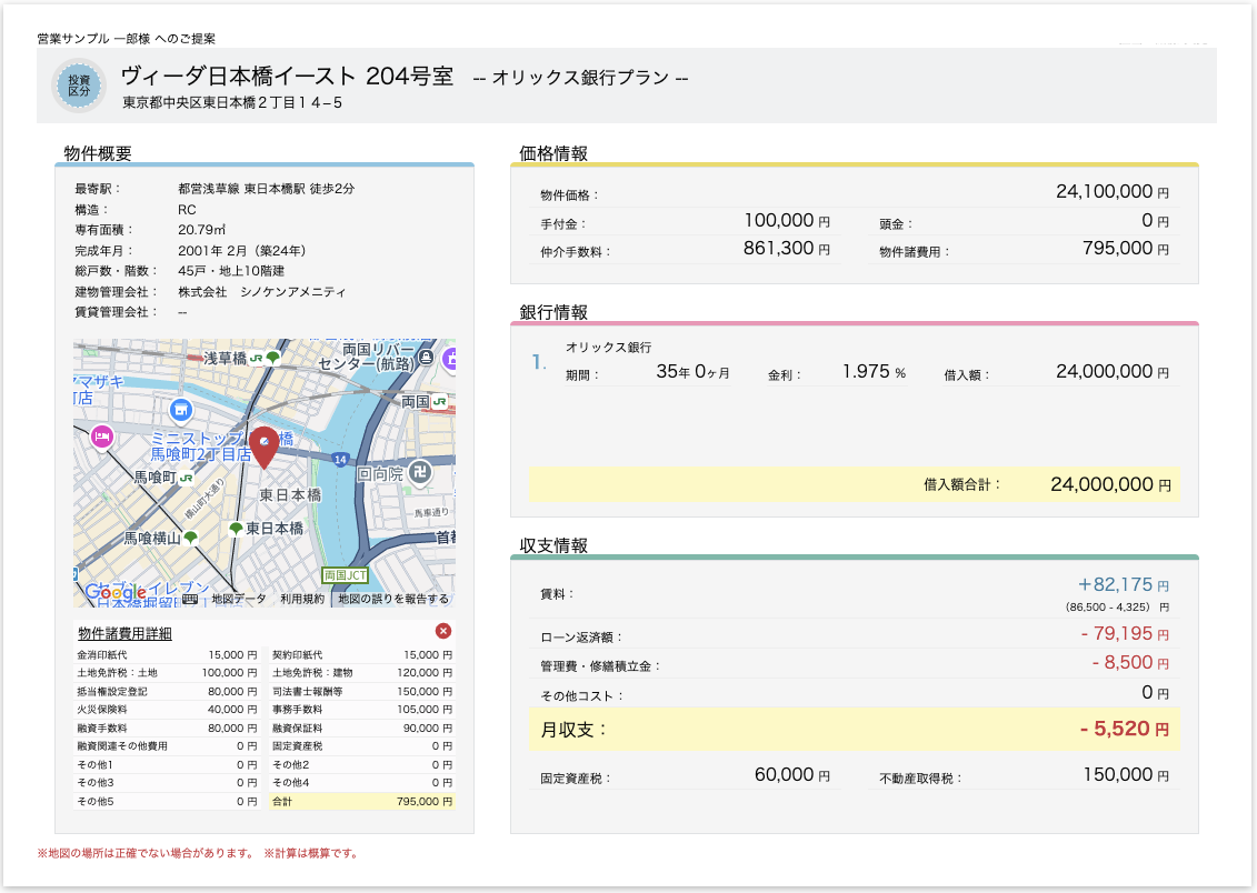 区分投資sim