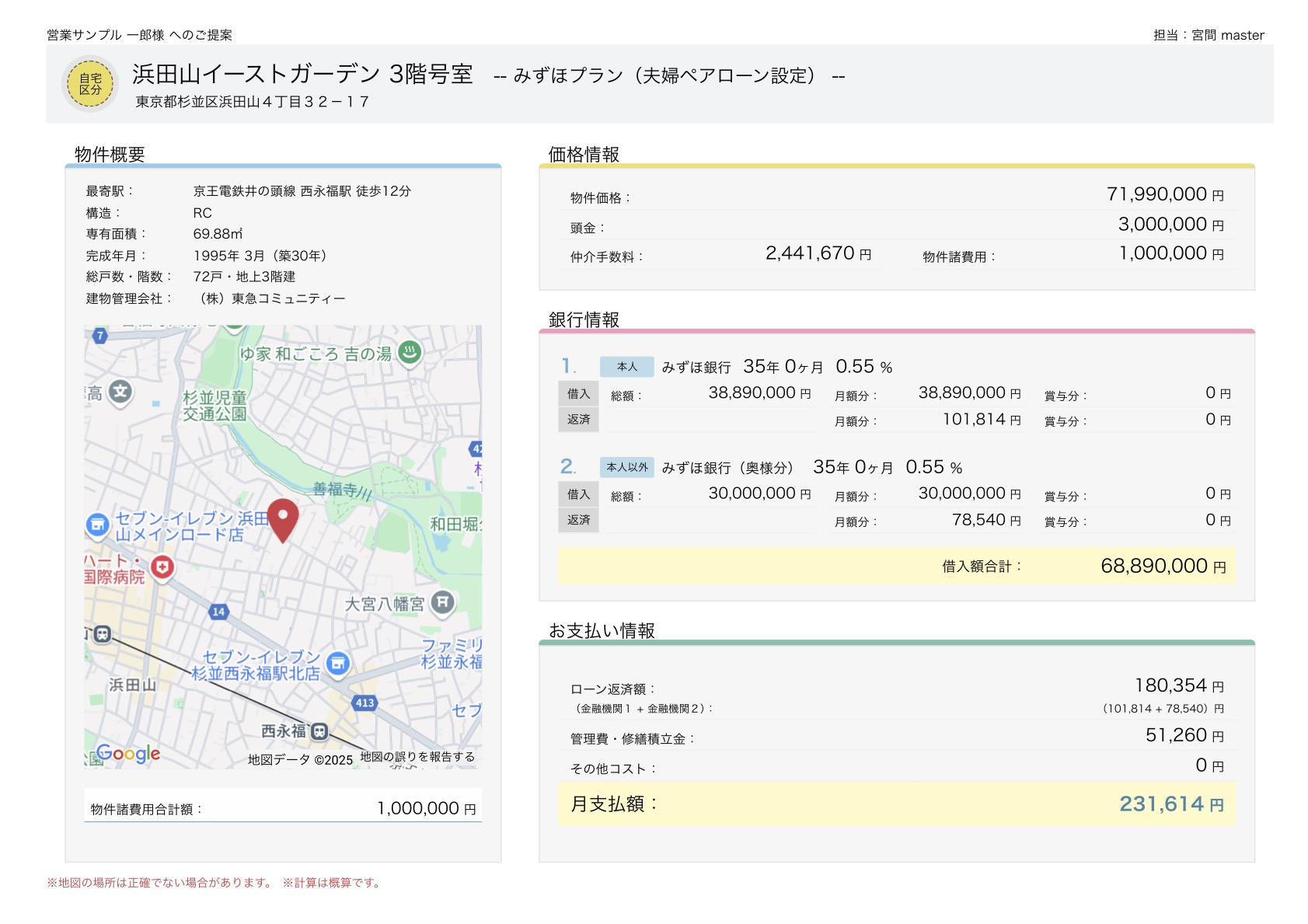 月々資金計算書