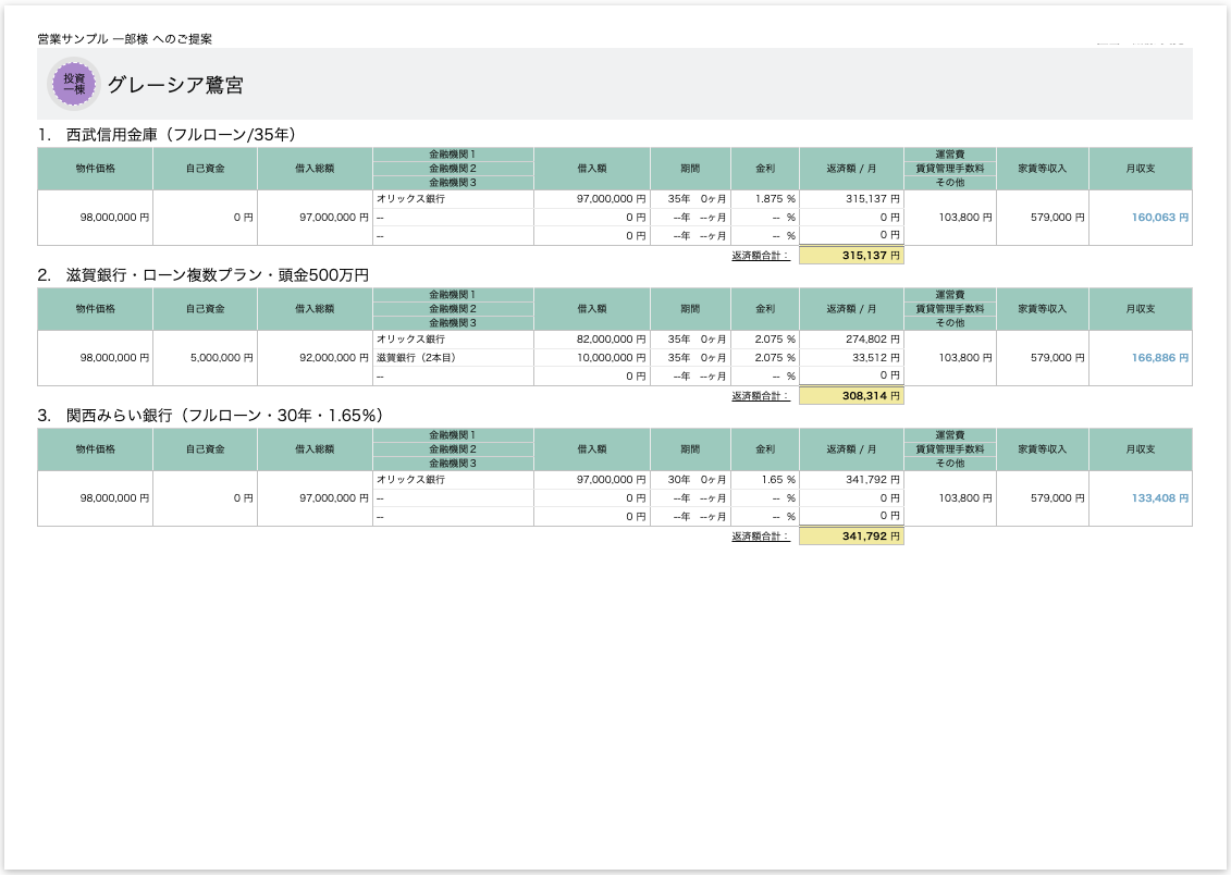 プラン比較帳票