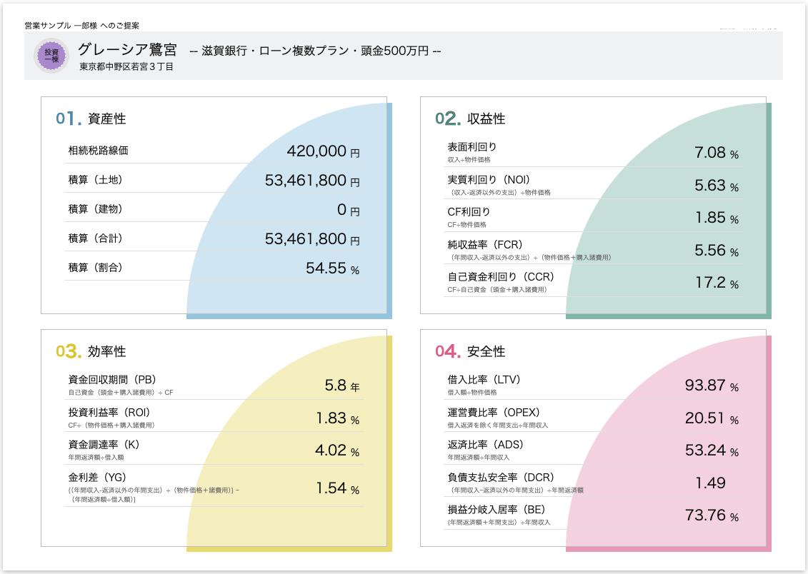物件スペック資料
